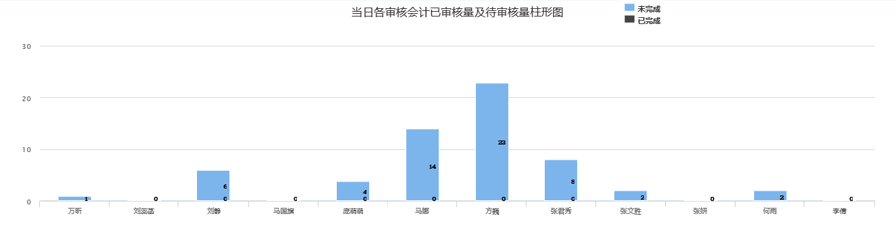 這裡寫圖片描述