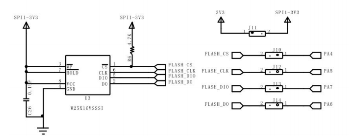 STM32——SPI接口