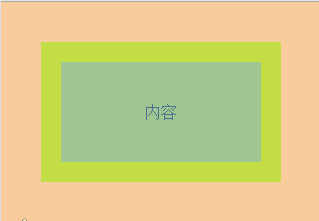 栗子