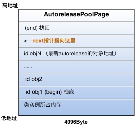 这里写图片描写叙述