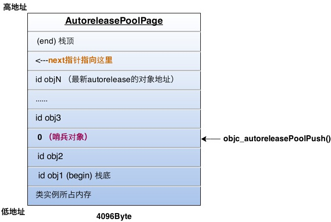 这里写图片描写叙述