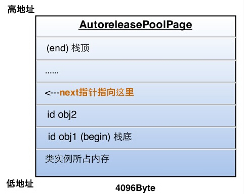 这里写图片描写叙述