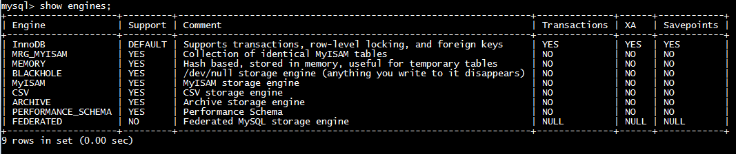 mysql支持的存储引擎