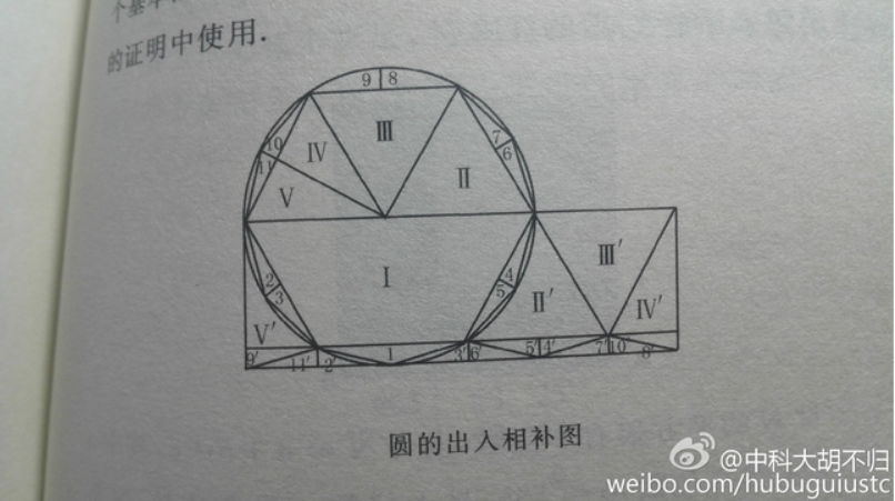 图片描述