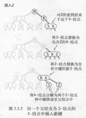 这里写图片描写叙述