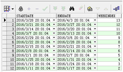 oracle with 语句实现递归查询