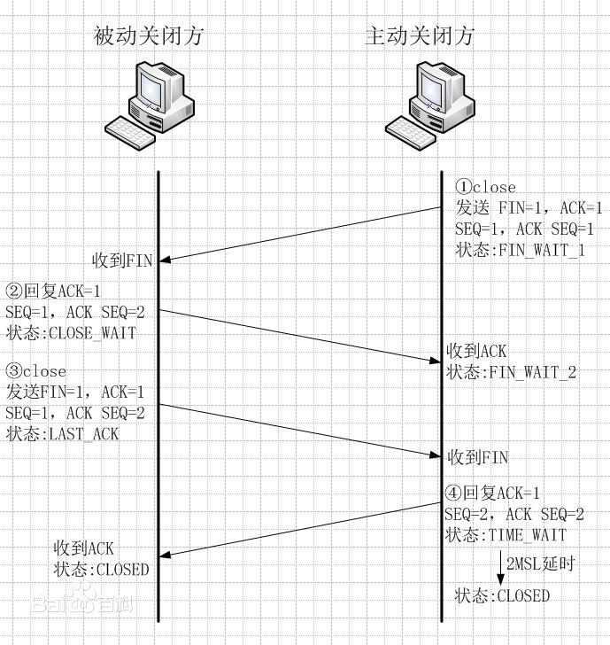 这里写图片描写叙述