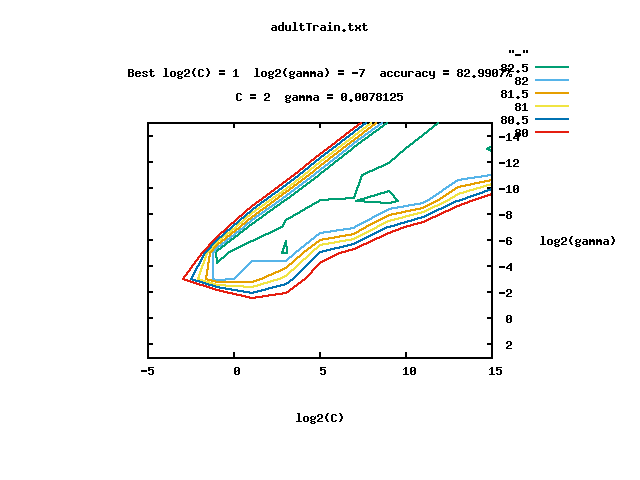 这里写图片描述