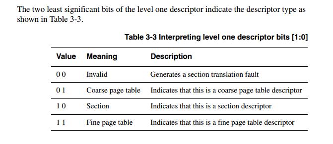 这里写图片描写叙述