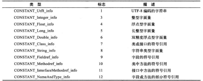 这里写图片描写叙述