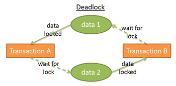 这里写图片描写叙述