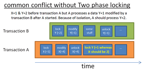 这里写图片描写叙述