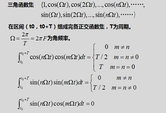 三角函数集