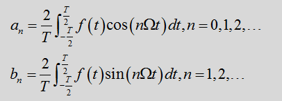 傅里叶系数