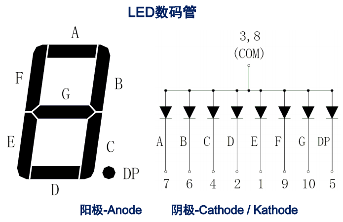 这里写图片描写叙述
