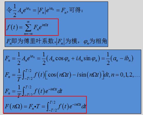 傅里叶展开和傅里叶变换