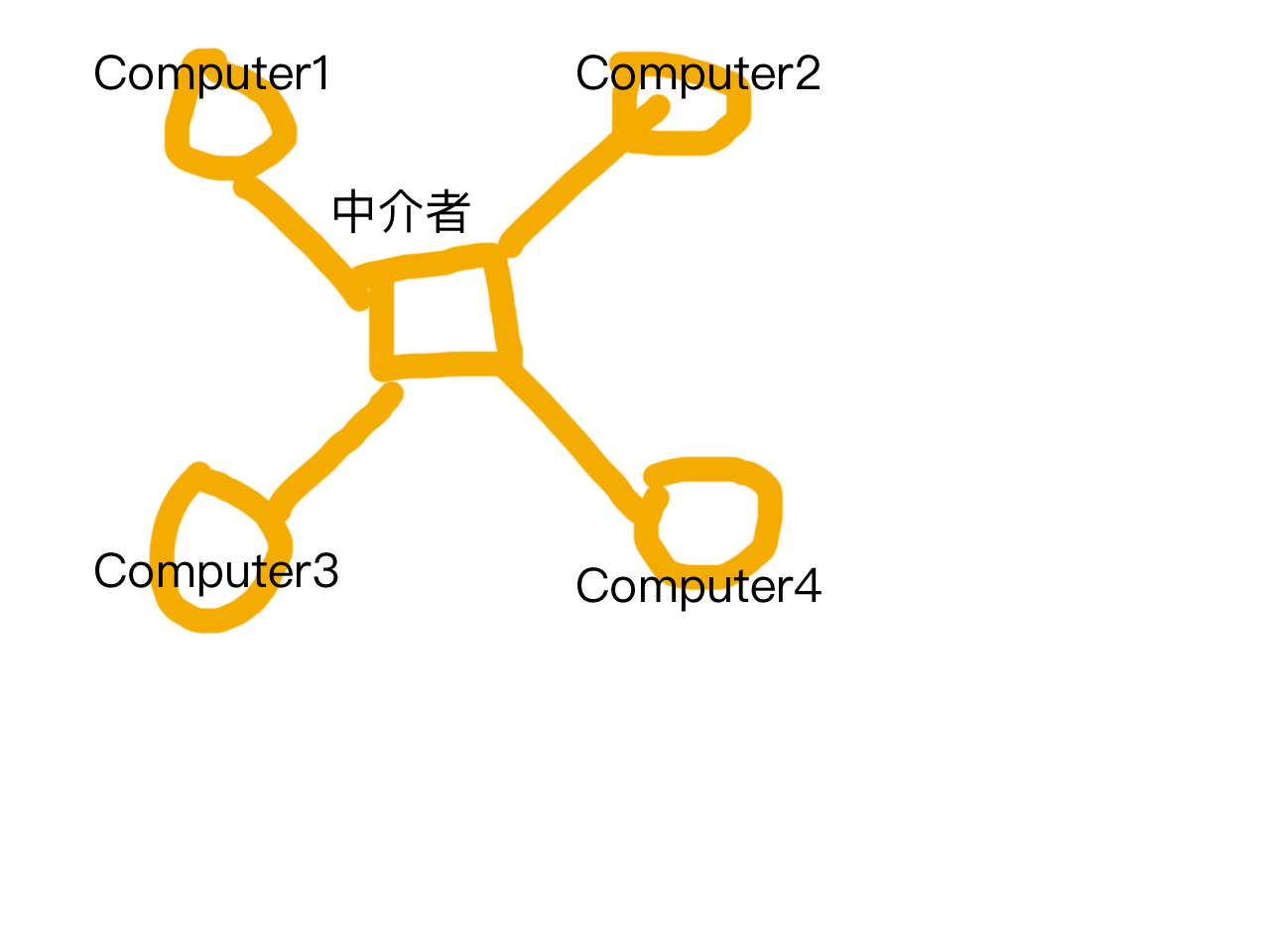 這裡寫圖片描述