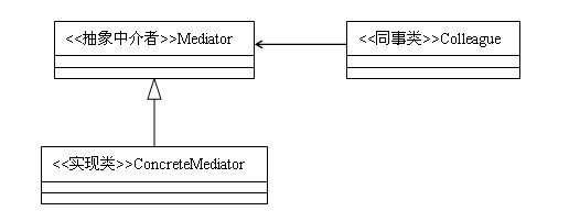 這裡寫圖片描述