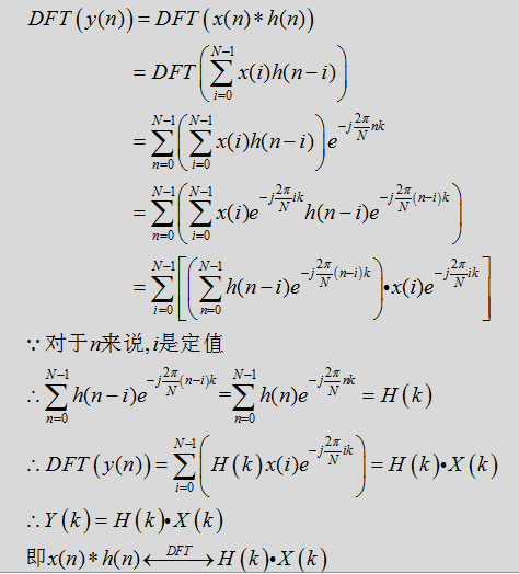 循环卷积定理证明.png