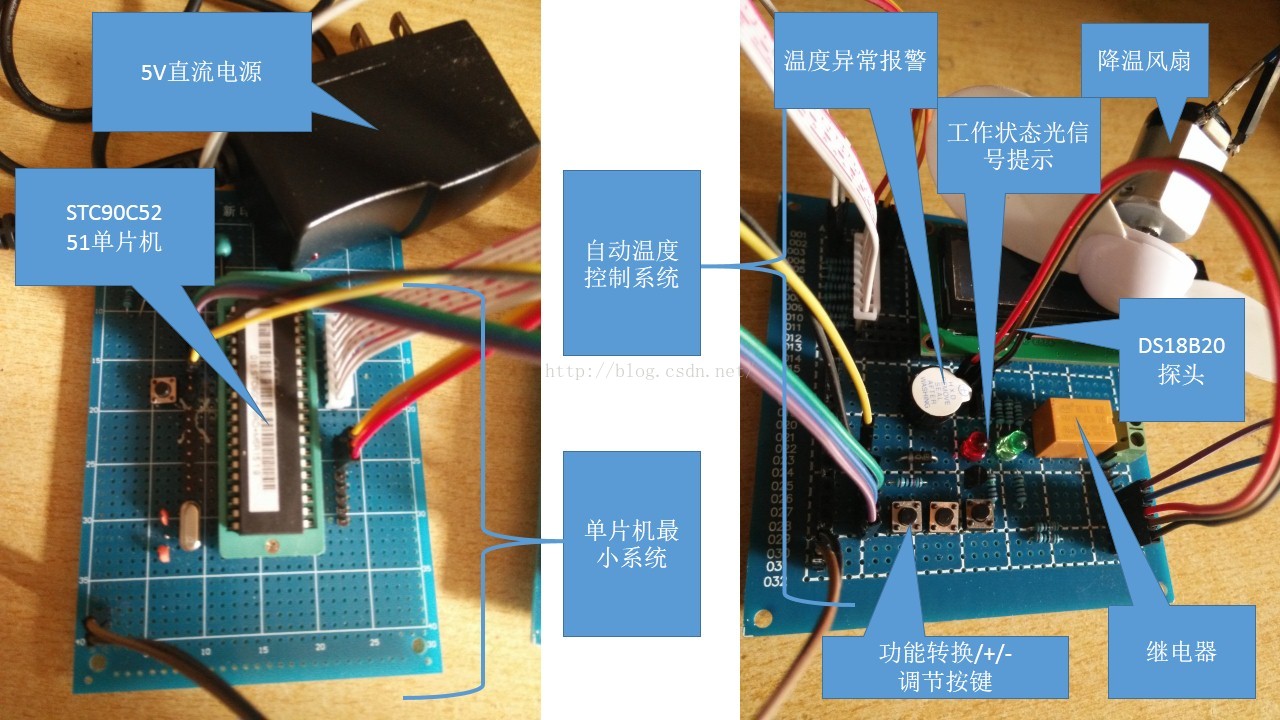 自己设计并制作了一个自动温度控制系统