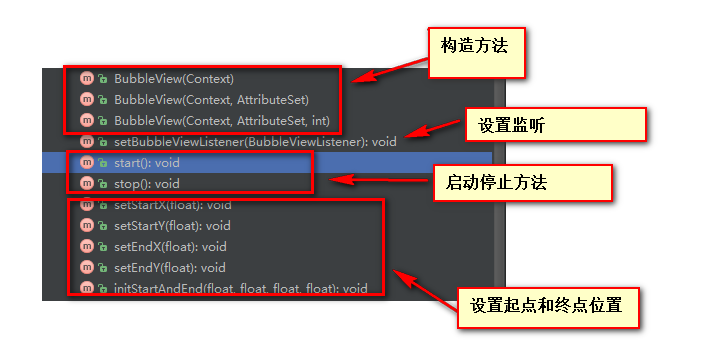 利用贝塞尔曲线实现小球曲线运动