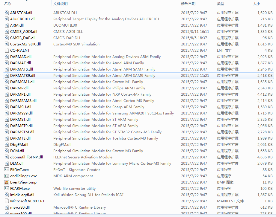 没有支持ST CM4单片机的DLL文件