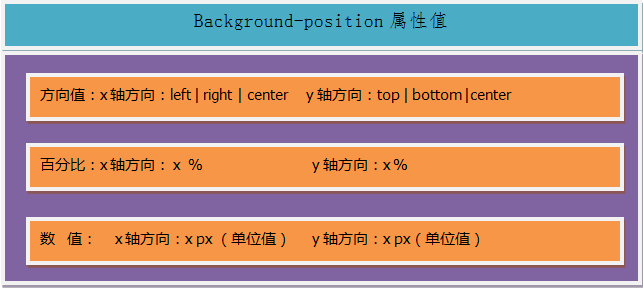 這裡寫圖片描述