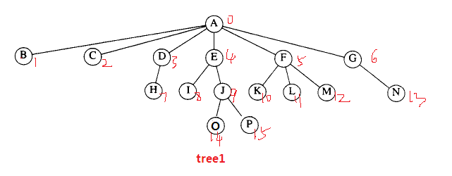 tree1