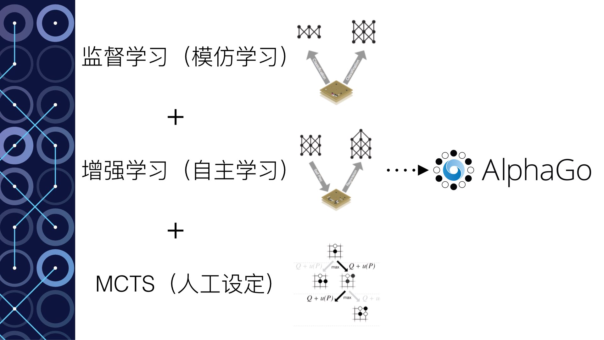 这里写图片描写叙述