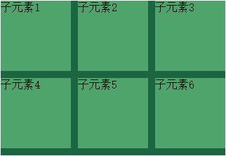 这里写图片描写叙述