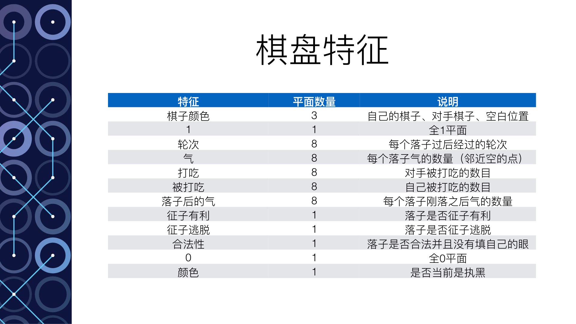 这里写图片描写叙述