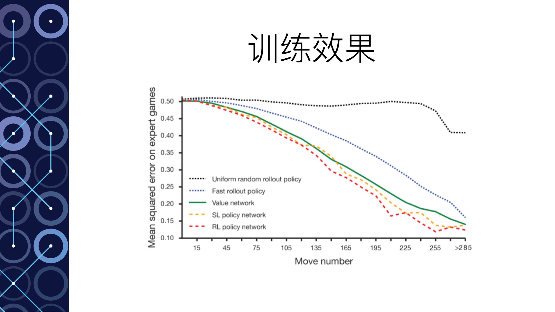 这里写图片描写叙述