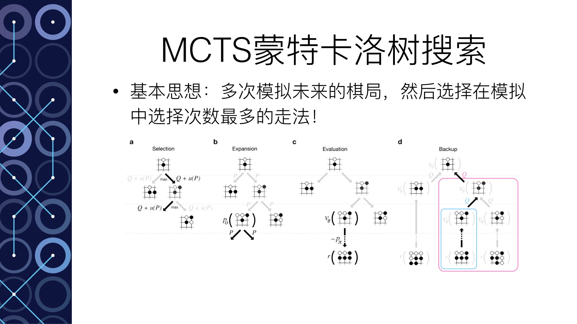 这里写图片描写叙述