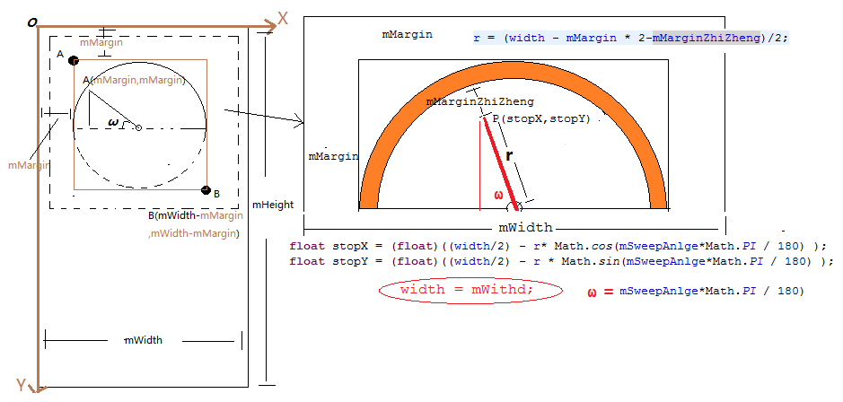 这里写图片描写叙述