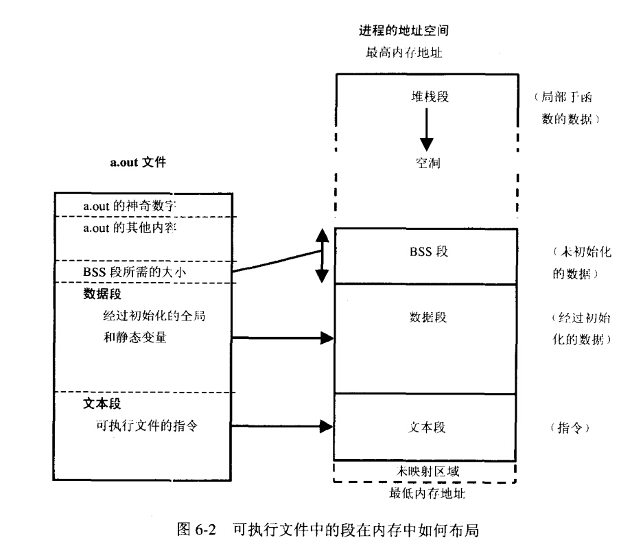 这里写图片描写叙述