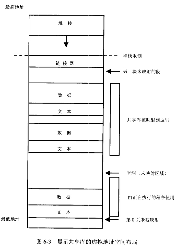 这里写图片描写叙述