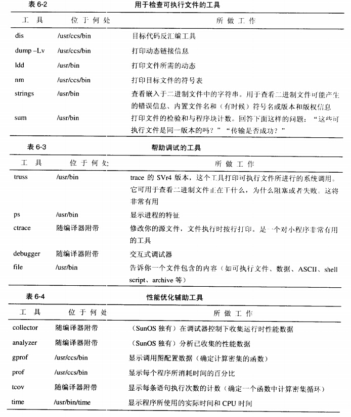 这里写图片描写叙述