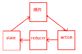 这里写图片描写叙述