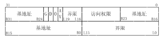 這裡寫圖片描述