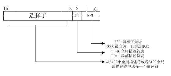 這裡寫圖片描述