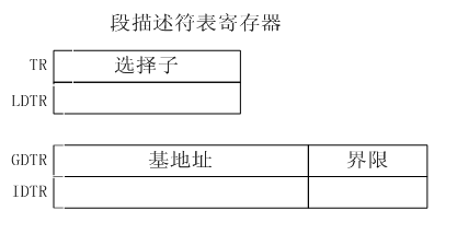 这里写图片描写叙述