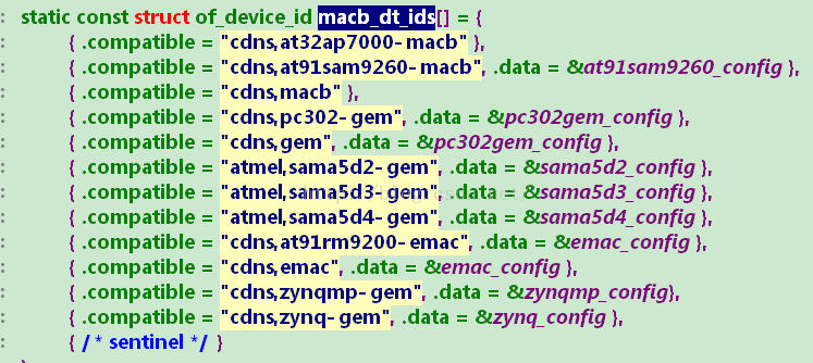 a5d2 mac 驱动分析