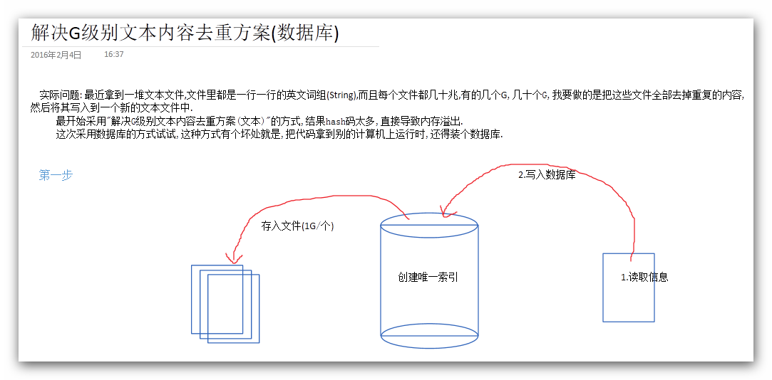 论__大量文本内容去重的方式