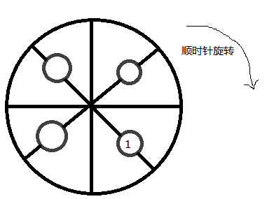 这里写图片描述