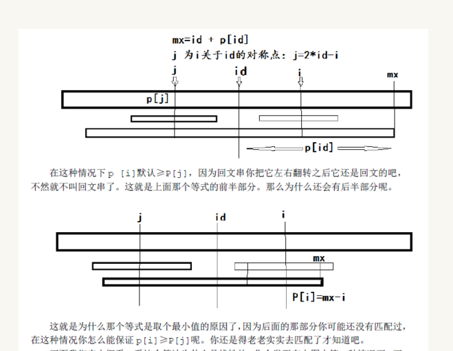 這裡寫圖片描述