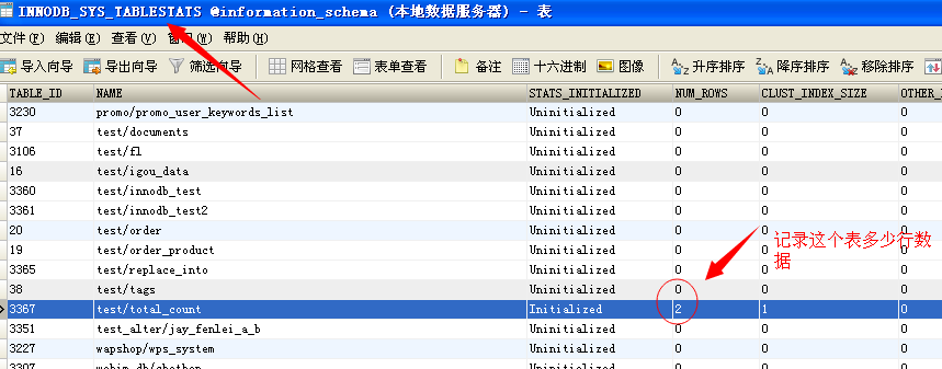 
			
				mysql获取表行数的方法			