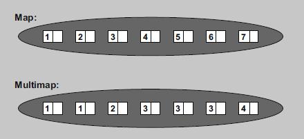 这里写图片描写叙述