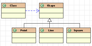 Adapter模式