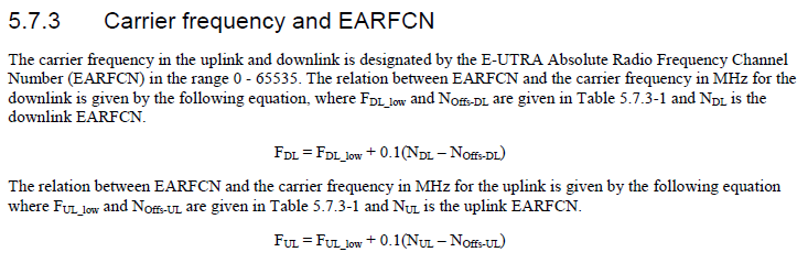 carrier frequency offset_relative frequency怎么算