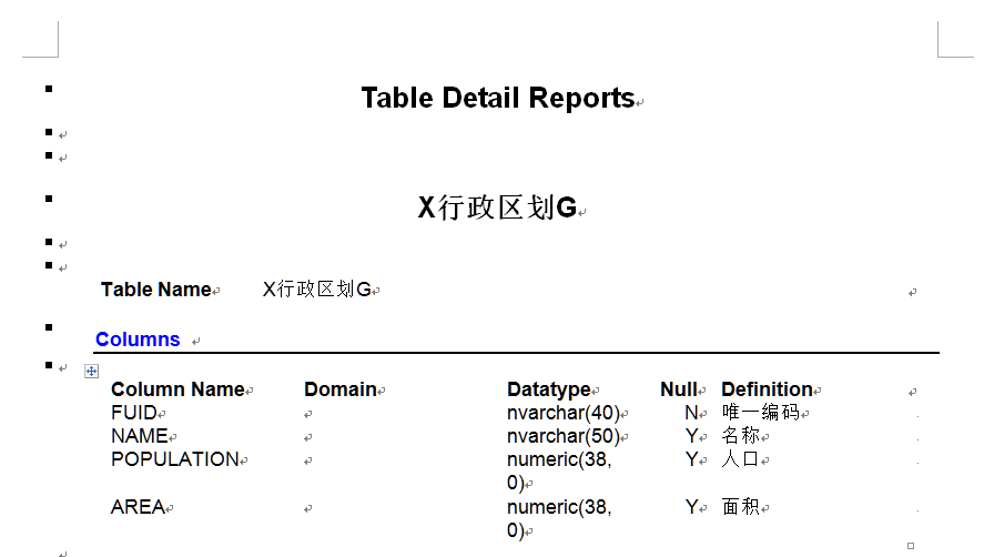 ER/Studio生成数据库设计文档